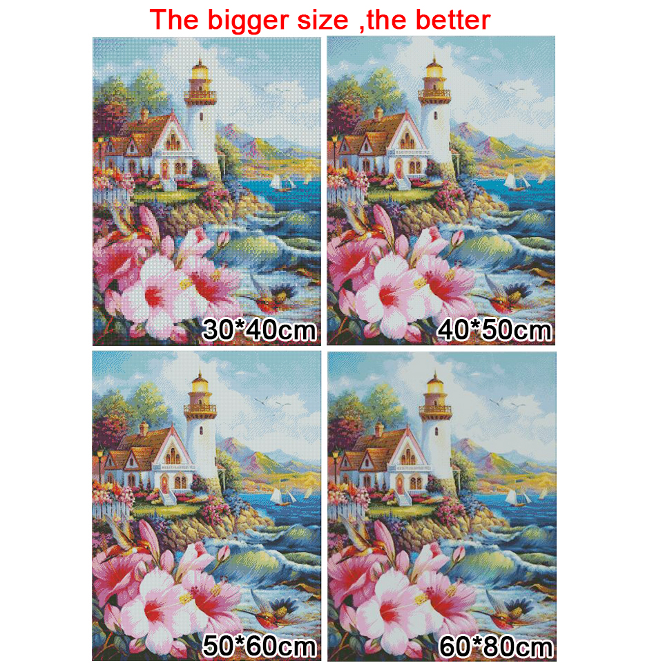 Diamond Painting New York, Tok – обзор и цена Embroidery World
