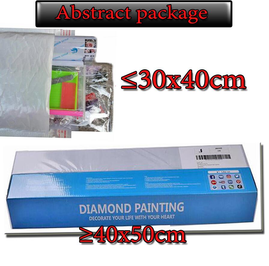 World famous painting Full Squ – обзор и цена Embroidery World